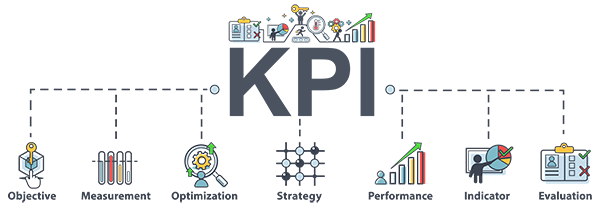 KPI Steps