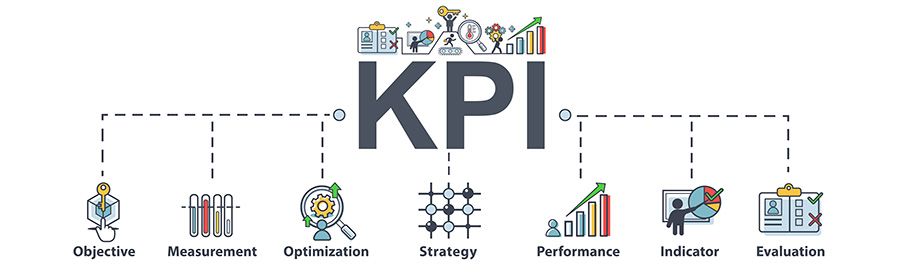 Construction KPI Steps