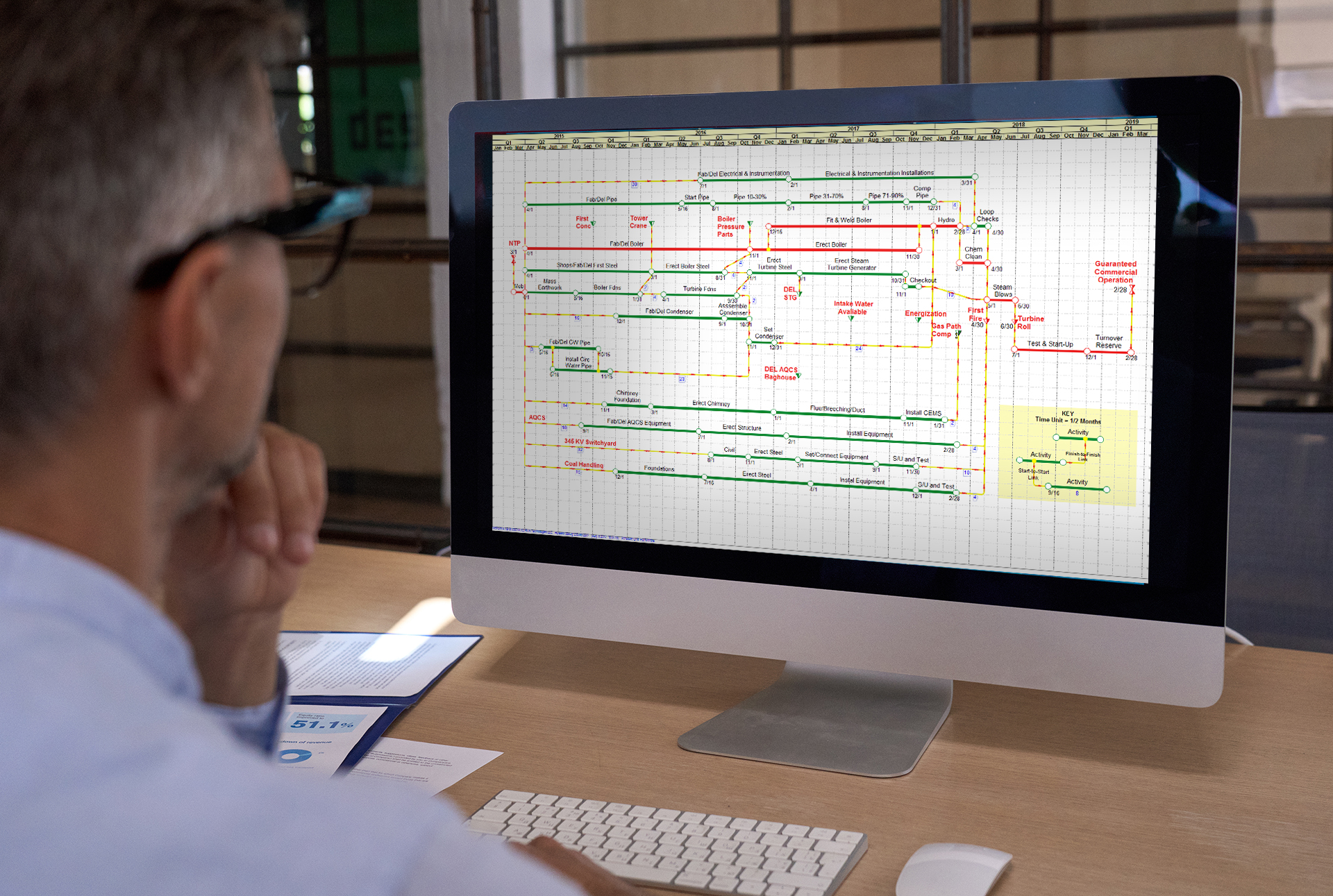 NetPoint for GSA project planning